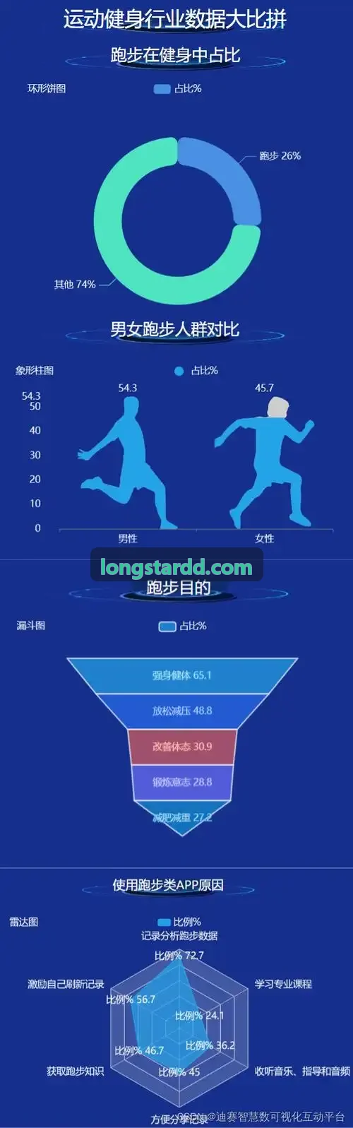MK(体育科技有限公司)体育·官方网站篮球团队战术追踪热力图